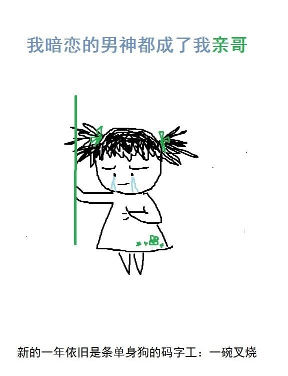 我的暗恋的对象成了我哥po